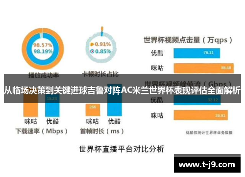 从临场决策到关键进球吉鲁对阵AC米兰世界杯表现评估全面解析 从临场决策到关键进球吉鲁对阵AC米兰世界杯表现评估全面解析