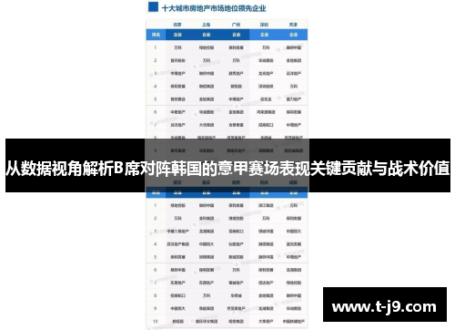 从数据视角解析B席对阵韩国的意甲赛场表现关键贡献与战术价值 从数据视角解析B席对阵韩国的意甲赛场表现关键贡献与战术价值