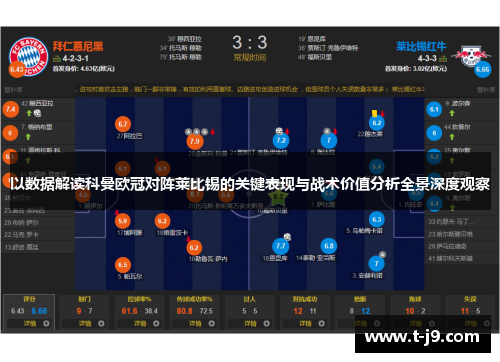 以数据解读科曼欧冠对阵莱比锡的关键表现与战术价值分析全景深度观察