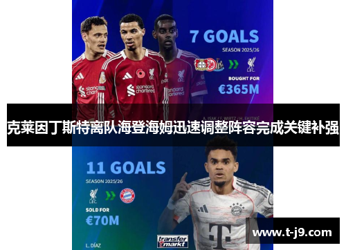 克莱因丁斯特离队海登海姆迅速调整阵容完成关键补强 克莱因丁斯特离队海登海姆迅速调整阵容完成关键补强