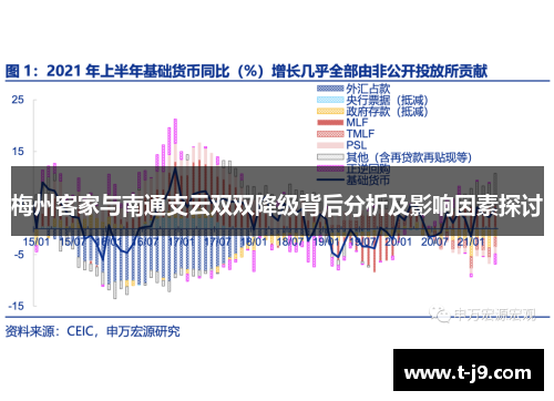 梅州客家与南通支云双双降级背后分析及影响因素探讨