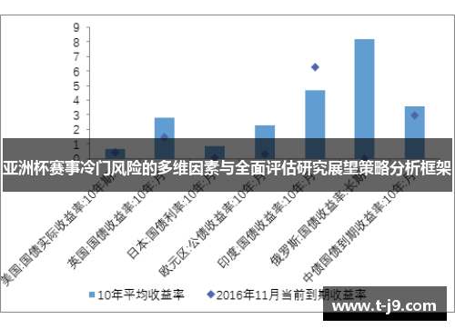 亚洲杯赛事冷门风险的多维因素与全面评估研究展望策略分析框架 亚洲杯赛事冷门风险的多维因素与全面评估研究展望策略分析框架