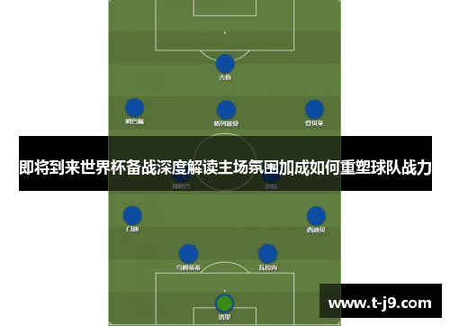 即将到来世界杯备战深度解读主场氛围加成如何重塑球队战力
